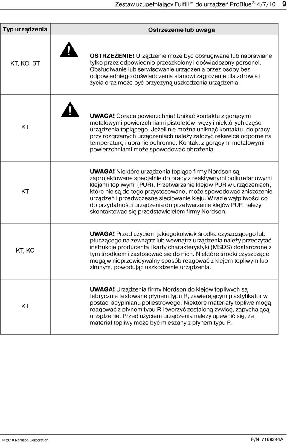 Obsługiwanie lub serwisowanie urządzenia przez osoby bez odpowiedniego doświadczenia stanowi zagrożenie dla zdrowia i życia oraz może być przyczyną uszkodzenia urządzenia. KT UWAGA!