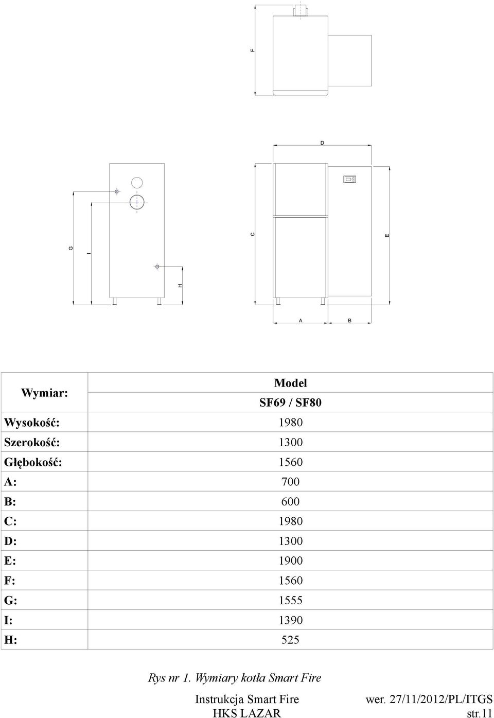 700 B: 600 C: 1980 D: 1300 E: 1900 F: 1560 G: 1555