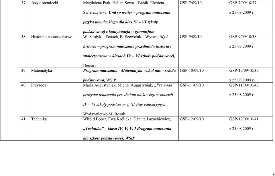 Szeweluk Wyrwa, My i historia program nauczania przedmiotu historia i społeczeństwo w klasach IV VI szkoły podstawowej, Demart 39 Matematyka Program nauczania - Matematyka wokół nas szkoła