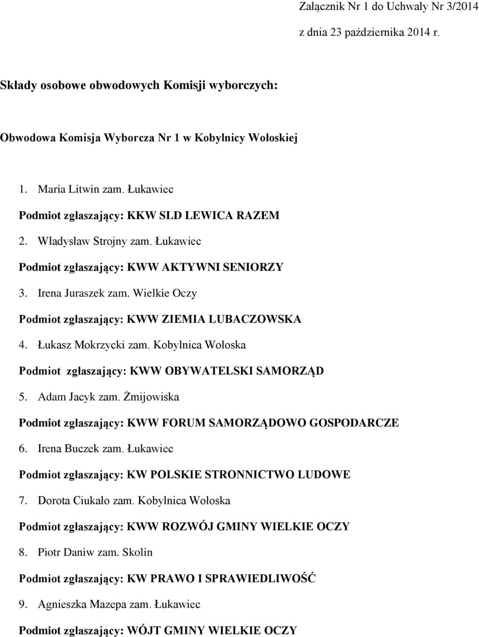 Władysław Strojny zam. Łukawiec 3. Irena Juraszek zam. Wielkie Oczy 4. Łukasz Mokrzycki zam. Kobylnica Wołoska 5. Adam Jacyk zam.