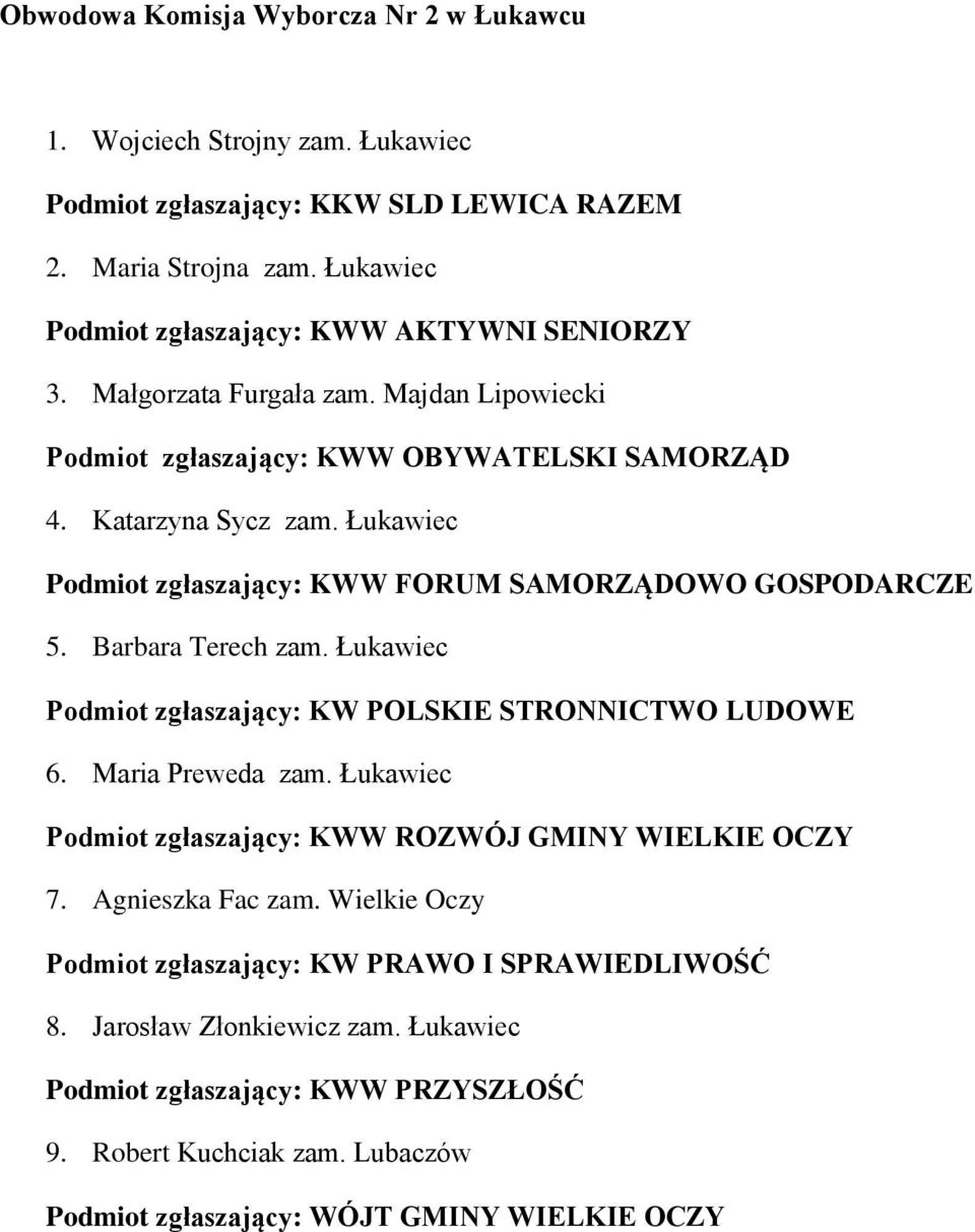 Łukawiec Podmiot zgłaszający: KWW FORUM SAMORZĄDOWO GOSPODARCZE 5. Barbara Terech zam. Łukawiec 6.