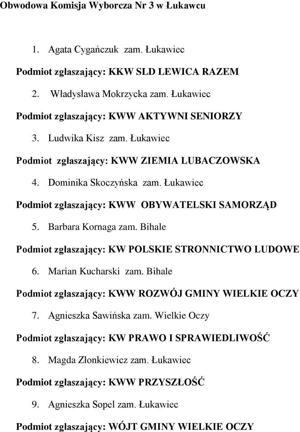 Dominika Skoczyńska zam. Łukawiec 5. Barbara Kornaga zam. Bihale 6.