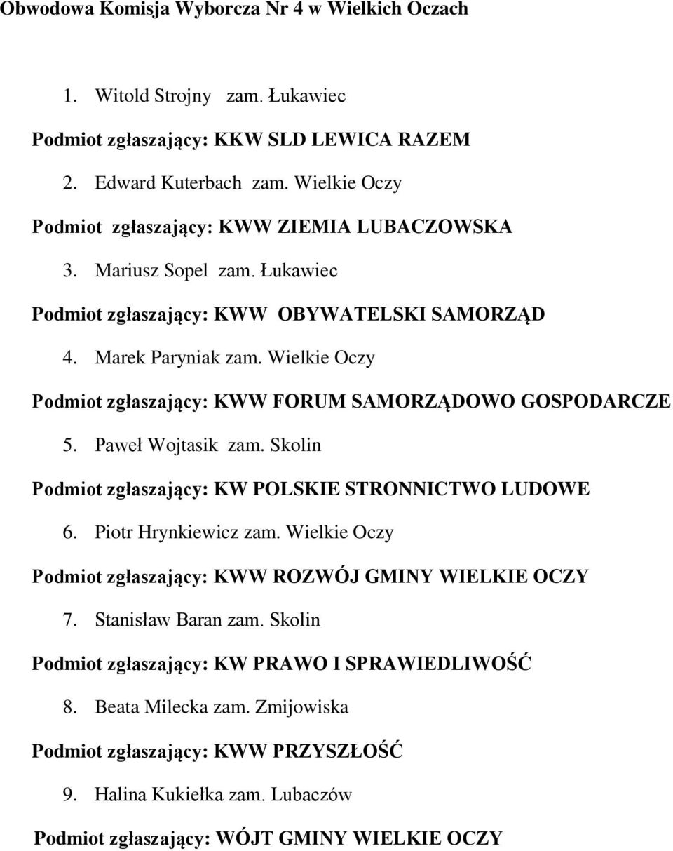 Wielkie Oczy Podmiot zgłaszający: KWW FORUM SAMORZĄDOWO GOSPODARCZE 5. Paweł Wojtasik zam. Skolin 6.
