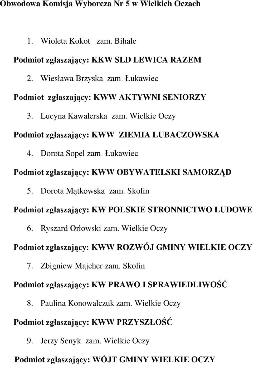 Dorota Sopel zam. Łukawiec 5. Dorota Mątkowska zam. Skolin 6. Ryszard Orłowski zam.