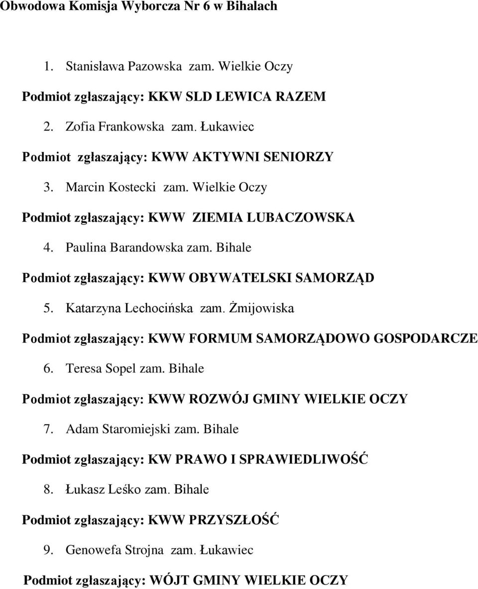 Bihale 5. Katarzyna Lechocińska zam.