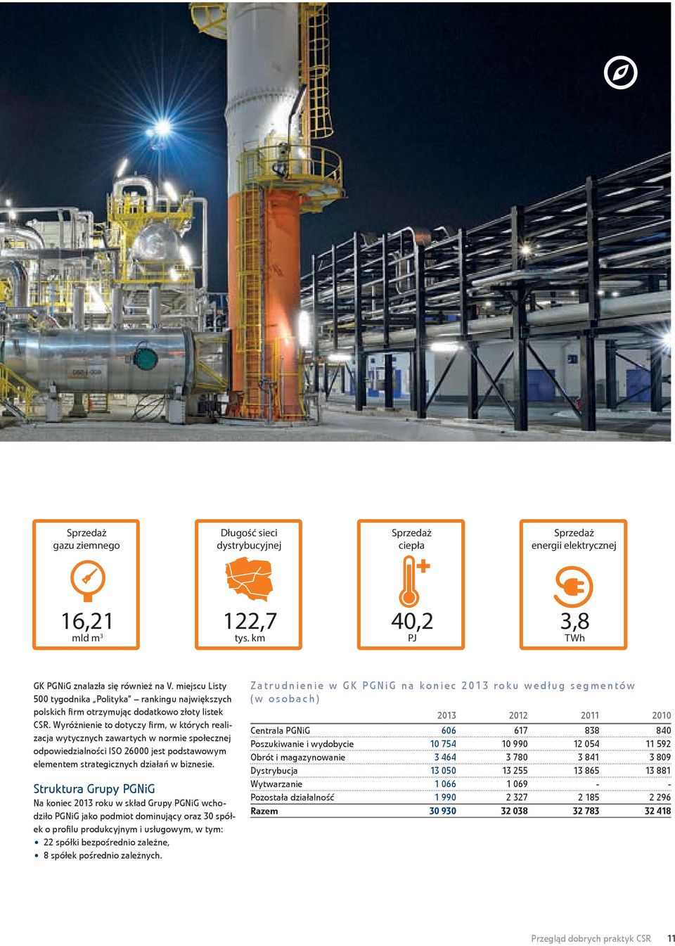 Wyróżnienie to dotyczy firm, w których realizacja wytycznych zawartych w normie społecznej odpowiedzialności ISO 26000 jest podstawowym elementem strategicznych działań w biznesie.