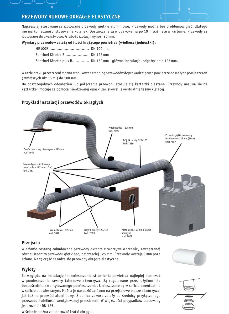 Wymiary przewodów zależą od ilości krążącego powietrza (wielkości jednostki): HR100R...... DN 100mm, Sentinel Kinetic B.... DN 125 mm Sentinel Kinetic plus B.