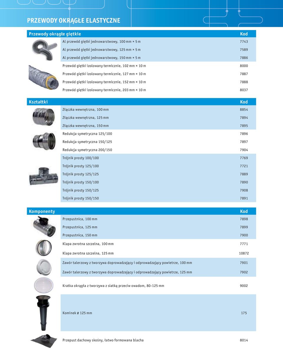 termicznie, 203 mm 10 m 8037 Kształtki Złączka wewnętrzna, 100 mm 8854 Złączka wewnętrzna, 125 mm 7894 Złączka wewnętrzna, 150 mm 7895 Redukcja symetryczna 125/100 7896 Redukcja symetryczna 150/125