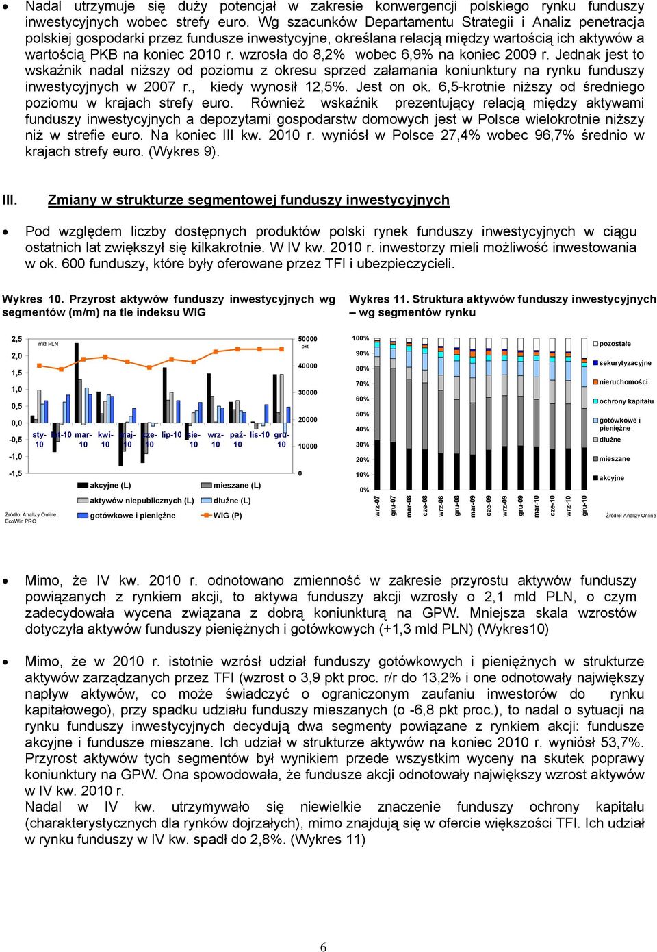 wzrosła do 8,% wobec,9% na koniec 9 r. Jednak jest to wskaźnik nadal niższy od poziomu z okresu sprzed załamania koniunktury na rynku funduszy inwestycyjnych w 7 r., kiedy wynosił 1,5%. Jest on ok.