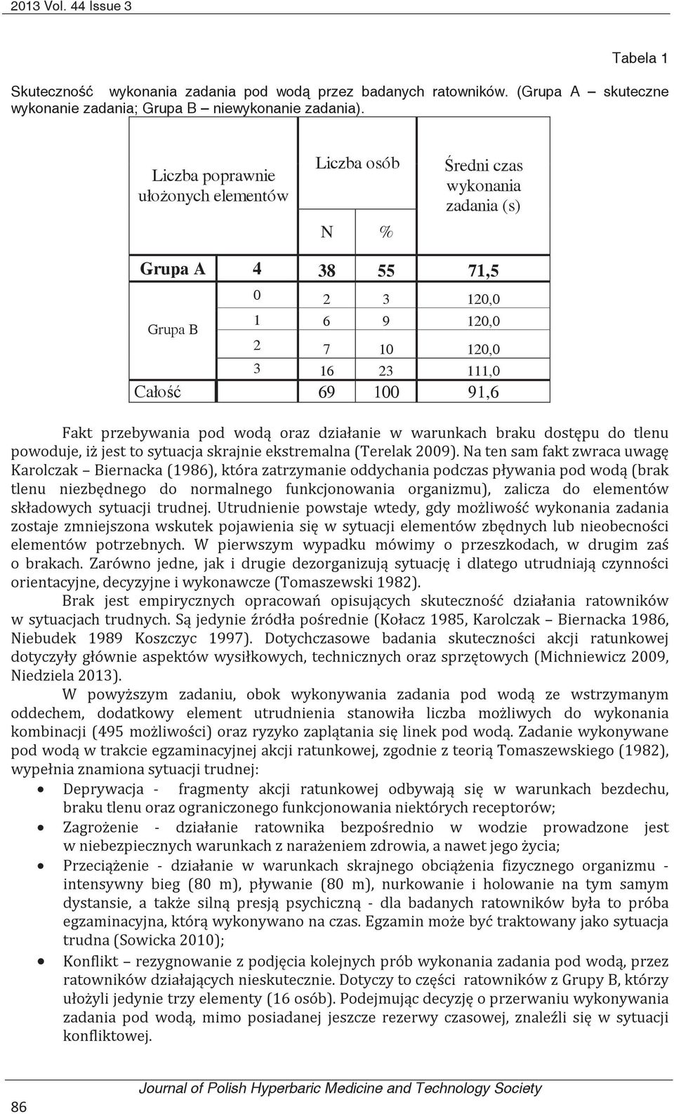 Liczba poprawnie ułoonych elementów Liczba osób N % redni czas wykonania zadania (s) Grupa A 4 38 55 71,5 Grupa B 0 2 3 120,0 1 6 9