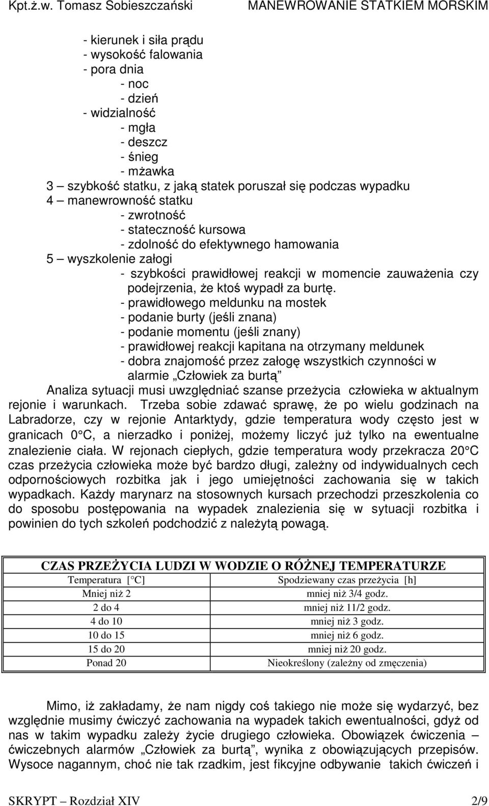 - prawidłowego meldunku na mostek - podanie burty (jeśli znana) - podanie momentu (jeśli znany) - prawidłowej reakcji kapitana na otrzymany meldunek - dobra znajomość przez załogę wszystkich