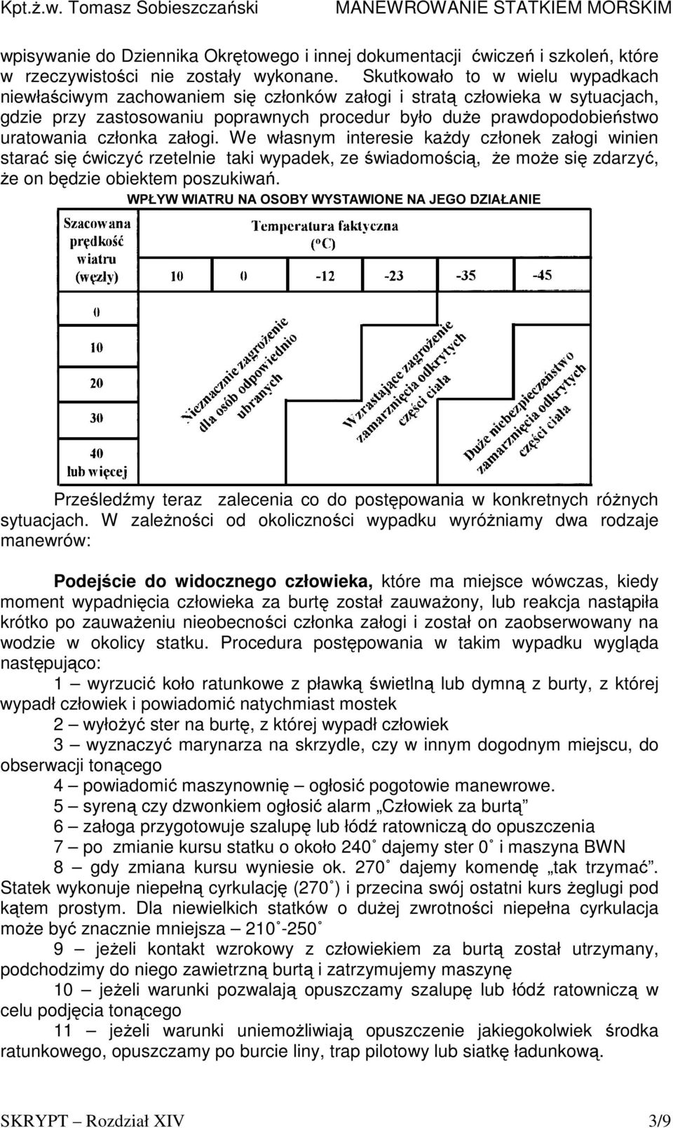 członka załogi. We własnym interesie kaŝdy członek załogi winien starać się ćwiczyć rzetelnie taki wypadek, ze świadomością, Ŝe moŝe się zdarzyć, Ŝe on będzie obiektem poszukiwań.