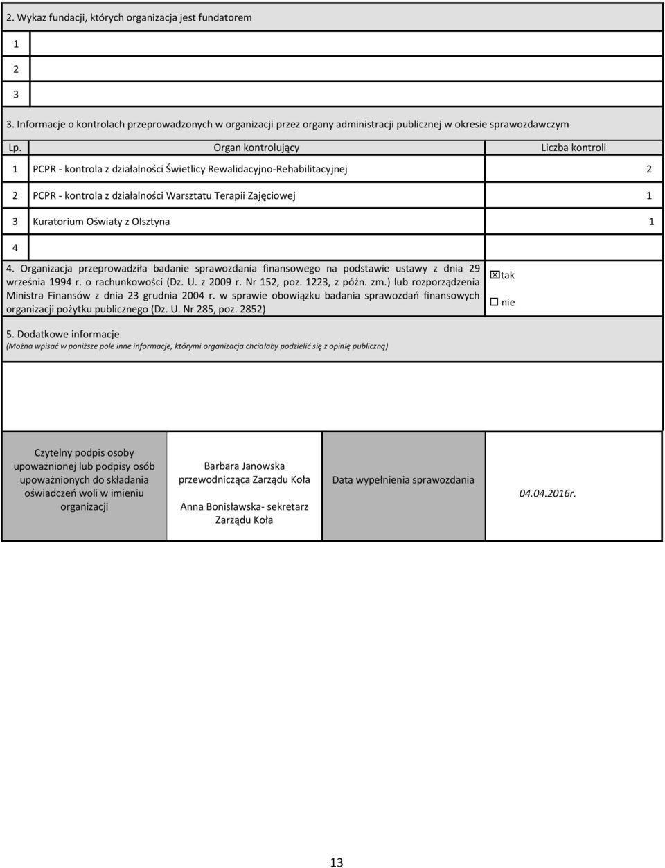 Olsztyna 1 4 4. Organizacja przeprowadziła badanie sprawozdania finansowego na podstawie ustawy z dnia 9 września 1994 r. o rachunkowości (Dz. U. z 009 r. Nr 15, poz. 13, z późn. zm.