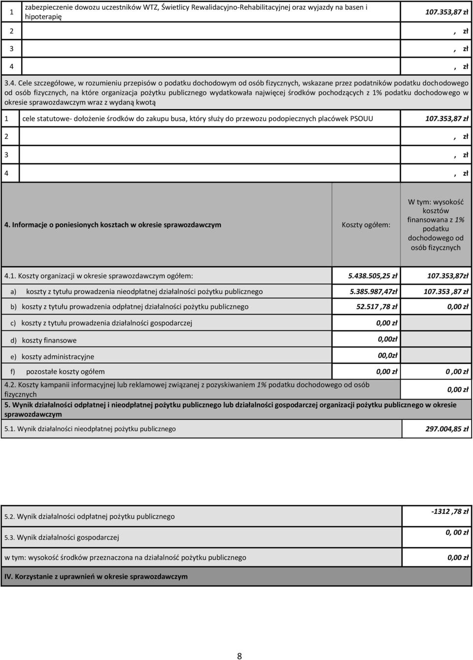 Cele szczegółowe, w rozumieniu przepisów o podatku dochodowym od osób fizycznych, wskazane przez podatników podatku dochodowego od osób fizycznych, na które organizacja pożytku publicznego