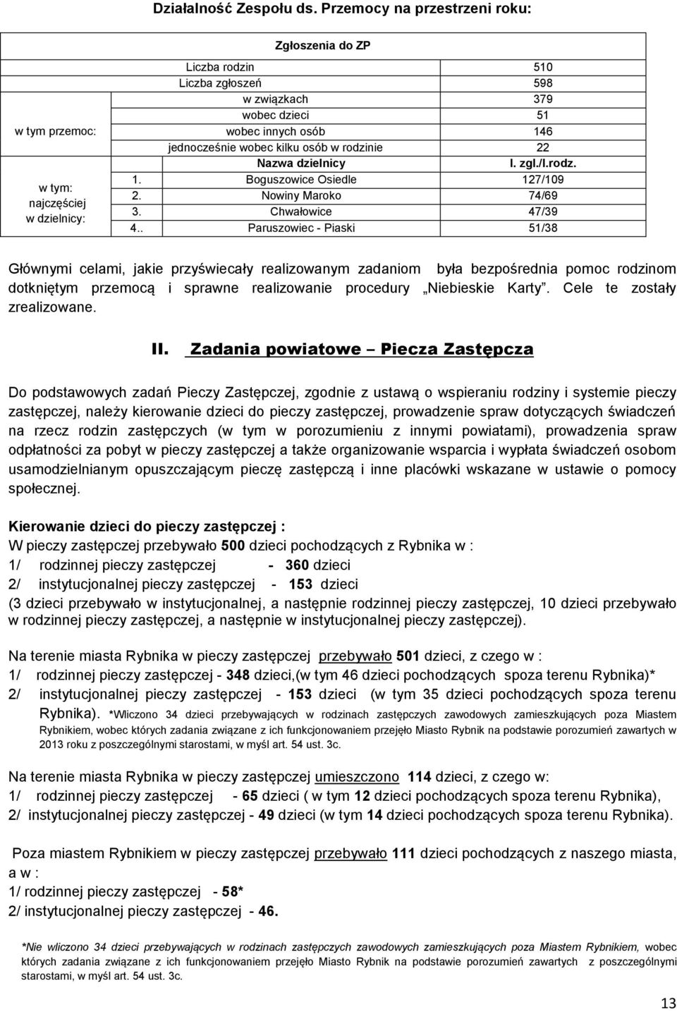 wobec kilku osób w rodzinie 22 Nazwa dzielnicy l. zgl./l.rodz. 1. Boguszowice Osiedle 127/109 2. Nowiny Maroko 74/69 3. Chwałowice 47/39 4.
