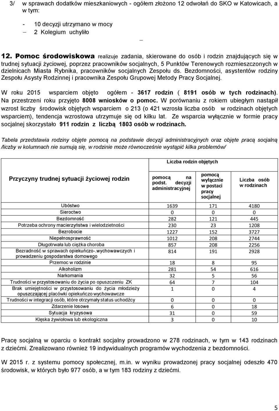 Miasta Rybnika, pracowników socjalnych Zespołu ds. Bezdomności, asystentów rodziny Zespołu Asysty Rodzinnej i pracownika Zespołu Grupowej Metody Pracy Socjalnej.