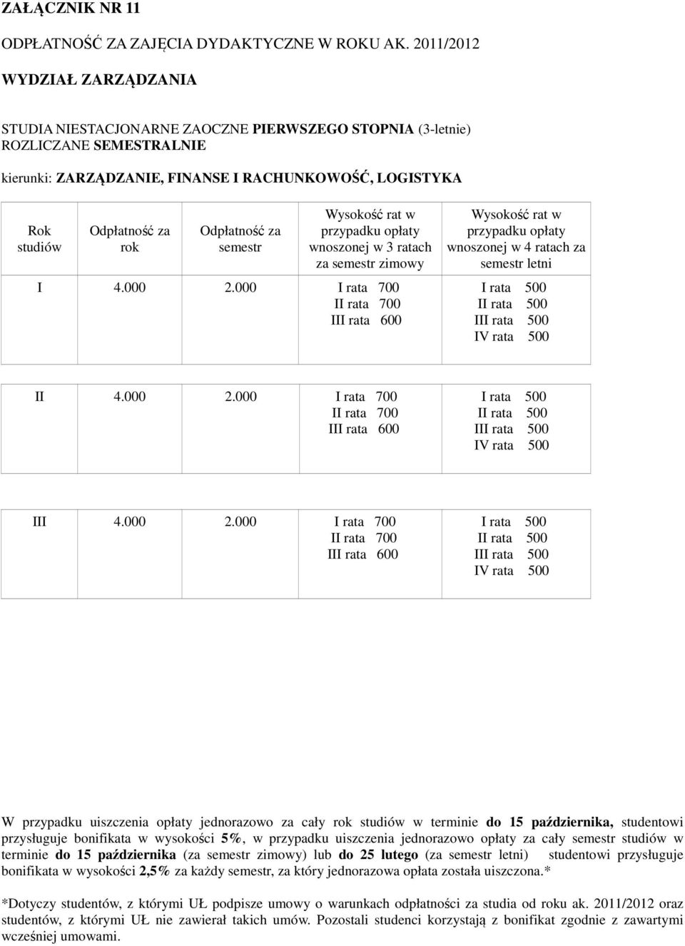 zimowy I 4.000 2.