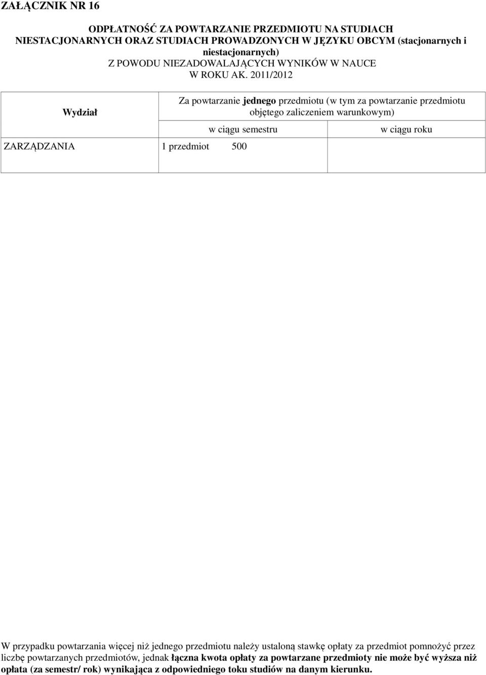 2011/2012 Wydział Za powtarzanie jednego przedmiotu (w tym za powtarzanie przedmiotu objętego zaliczeniem warunkowym) w ciągu u ZARZĄDZANIA 1 przedmiot 500 w ciągu u