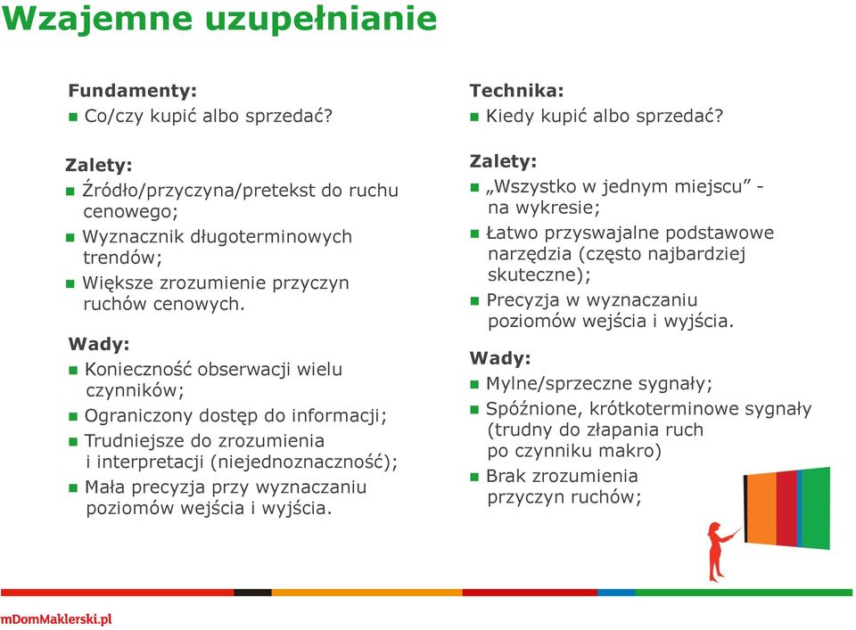 Wady: Konieczność obserwacji wielu czynników; Ograniczony dostęp do informacji; Trudniejsze do zrozumienia i interpretacji (niejednoznaczność); Mała precyzja przy wyznaczaniu poziomów