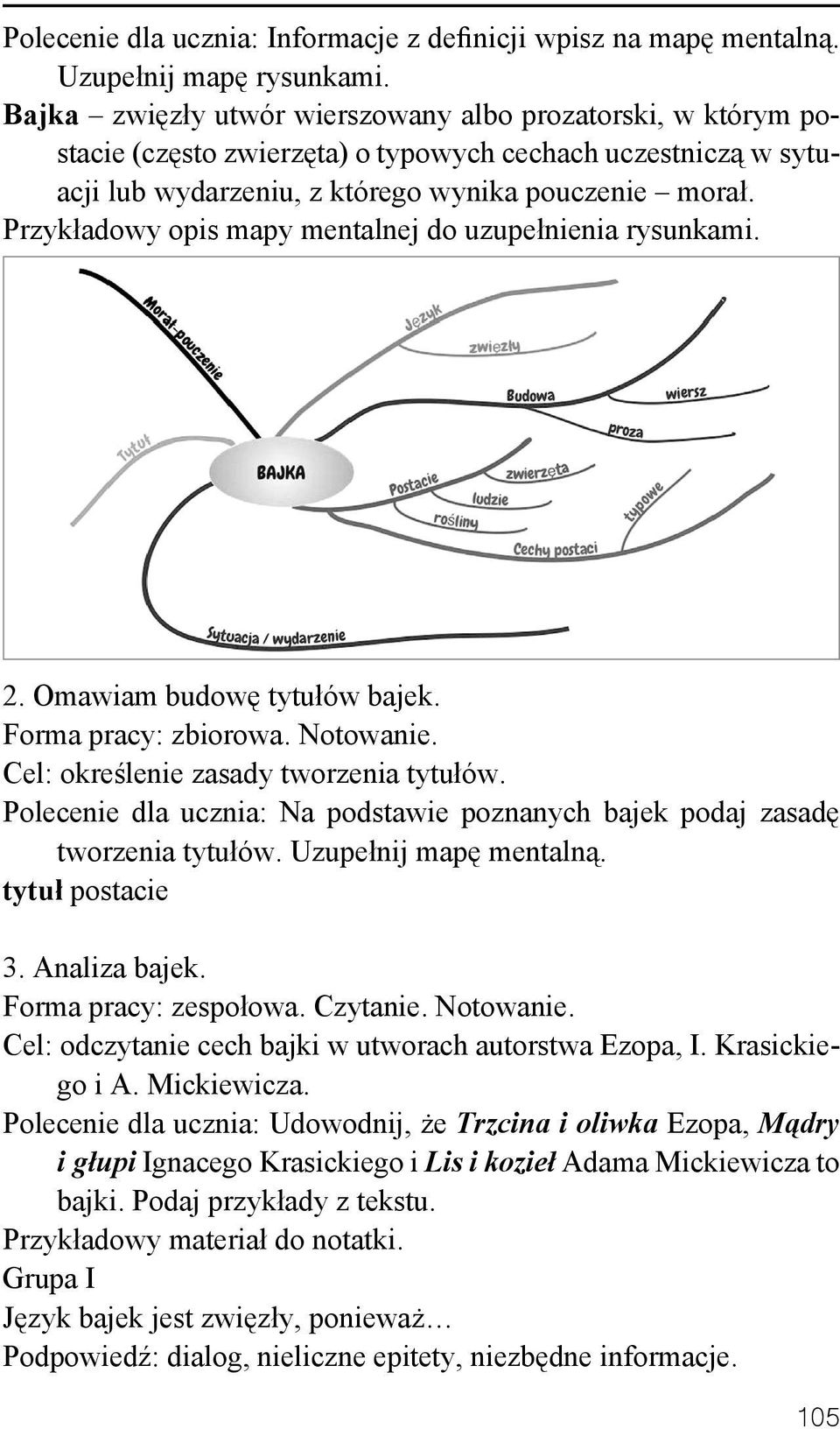Przykładowy opis mapy mentalnej do uzupełnienia rysunkami. 2. Omawiam budowę tytułów bajek. Forma pracy: zbiorowa. Notowanie. Cel: określenie zasady tworzenia tytułów.