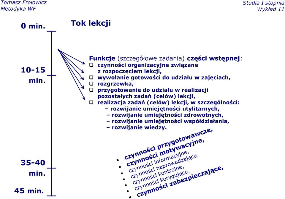 gotowości do udziału w zajęciach, rozgrzewka, przygotowanie do udziału w realizacji pozostałych zadań (celów)