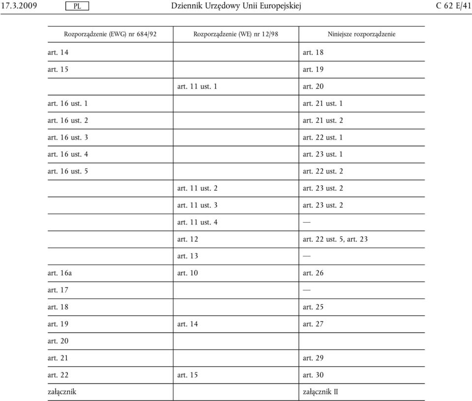 22 ust. 2 art. 11 ust. 2 art. 23 ust. 2 art. 11 ust. 3 art. 23 ust. 2 art. 11 ust. 4 art. 12 art. 22 ust. 5, art. 23 art. 13 art. 16a art.