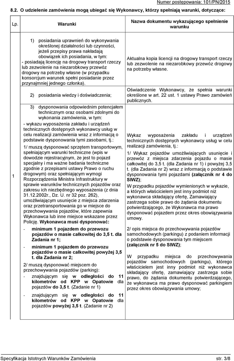 tym: - posiadają licencję na drogowy transport rzeczy lub zezwolenie na niezarobkowy przewóz drogowy na potrzeby własne (w przypadku konsorcjum warunek spełni posiadanie przez przynajmniej jednego