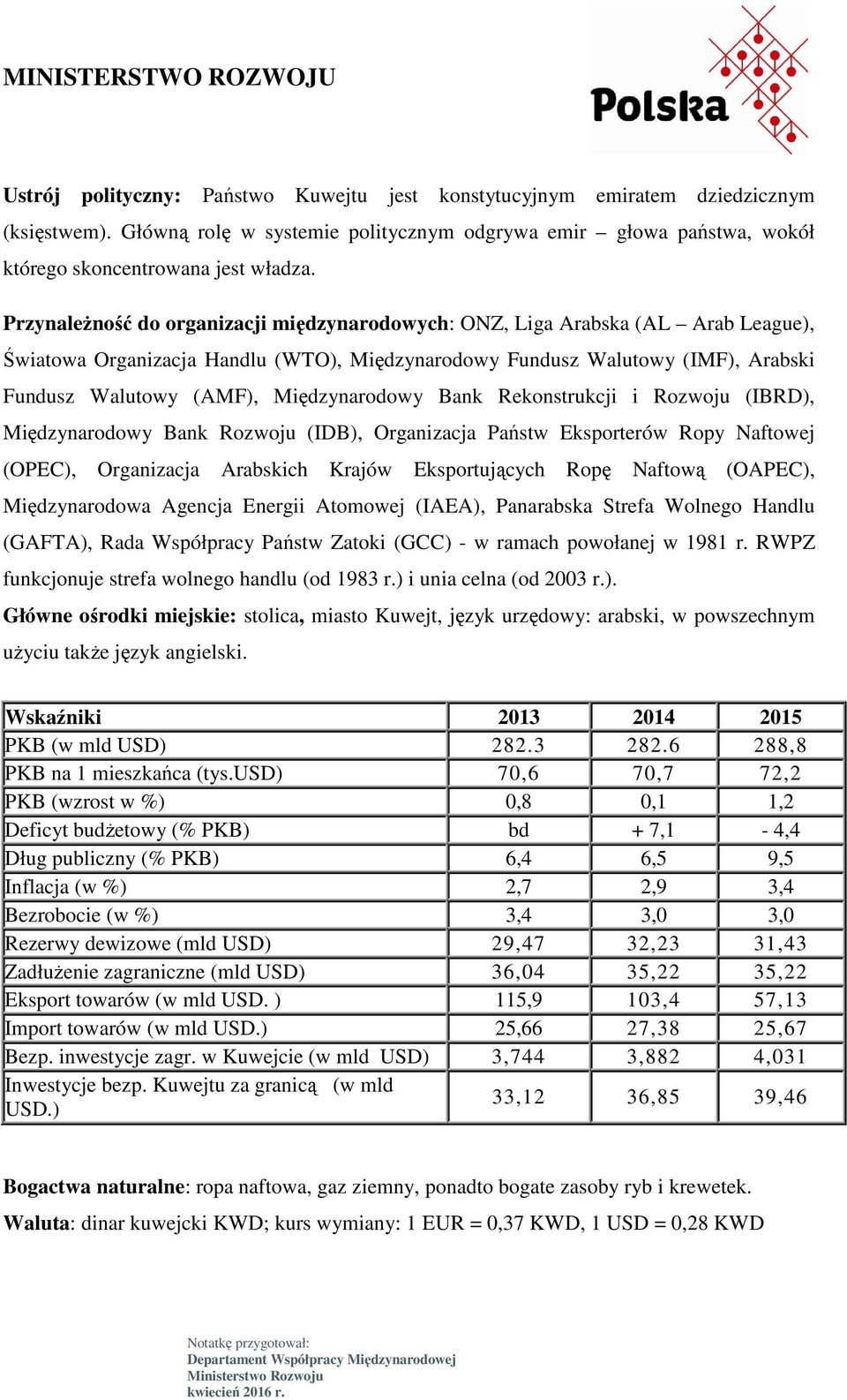 Międzynarodowy Bank Rekonstrukcji i Rozwoju (IBRD), Międzynarodowy Bank Rozwoju (IDB), Organizacja Państw Eksporterów Ropy Naftowej (OPEC), Organizacja Arabskich Krajów Eksportujących Ropę Naftową