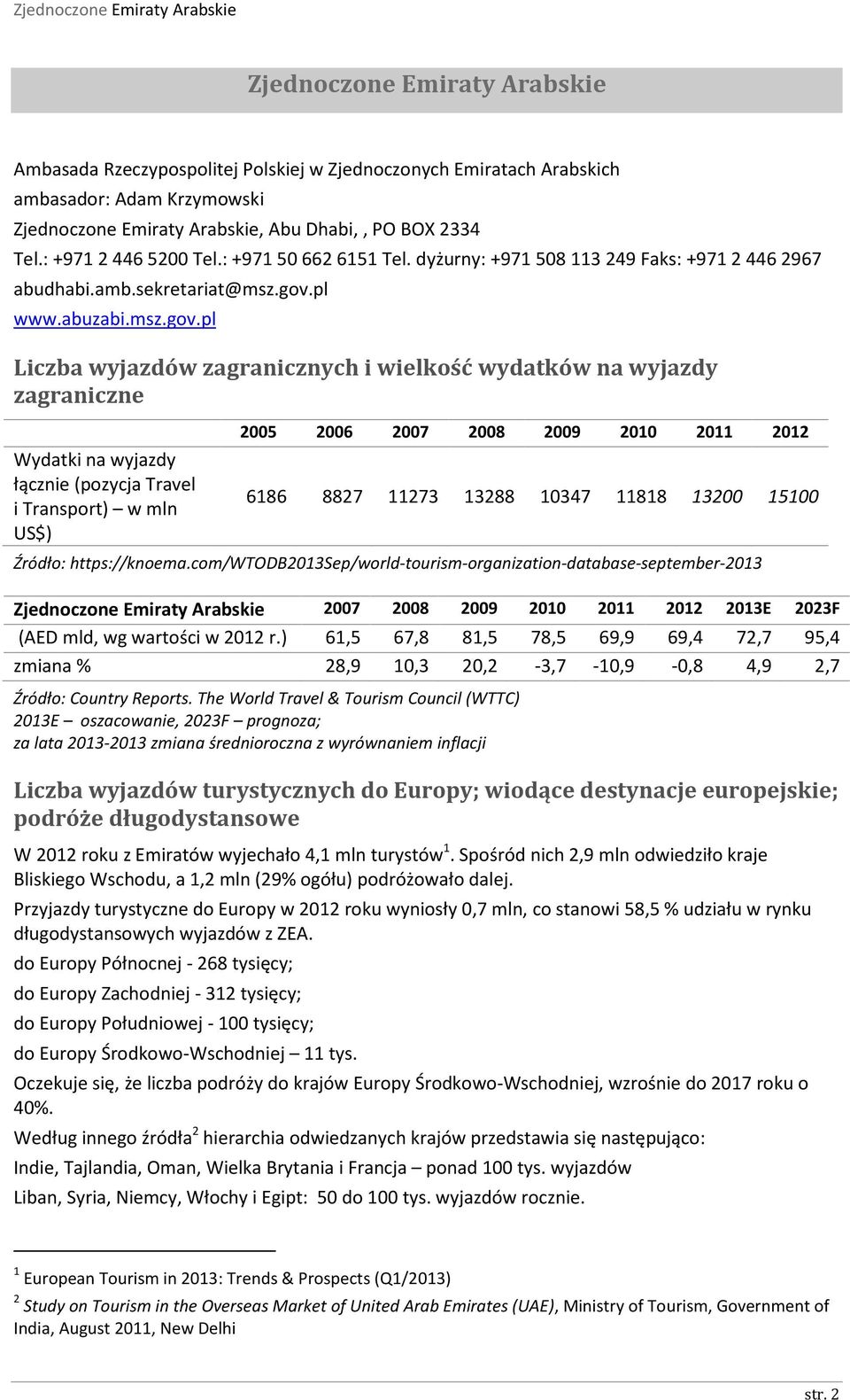 pl www.abuzabi.msz.gov.