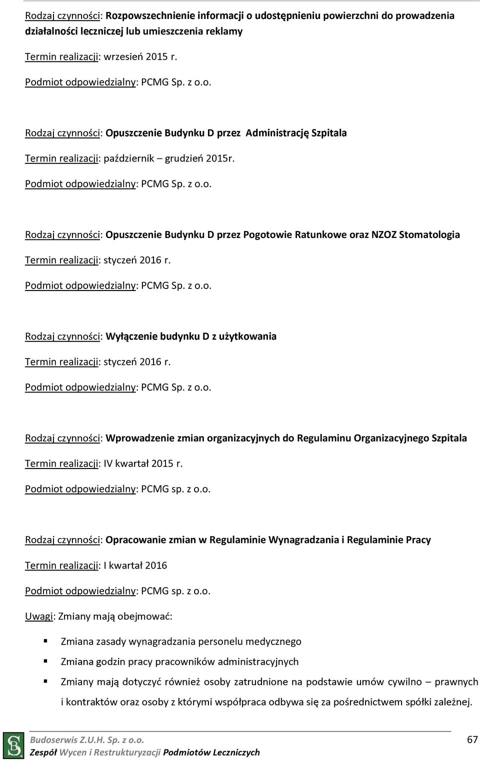 : Pdmit dpwiedzialny: PCMG Sp. z.. : Wprwadzenie zmian rganizacyjnych d Regulaminu Organizacyjneg Szpitala Termin realizacji: 2015 r. Pdmit dpwiedzialny: PCMG sp.