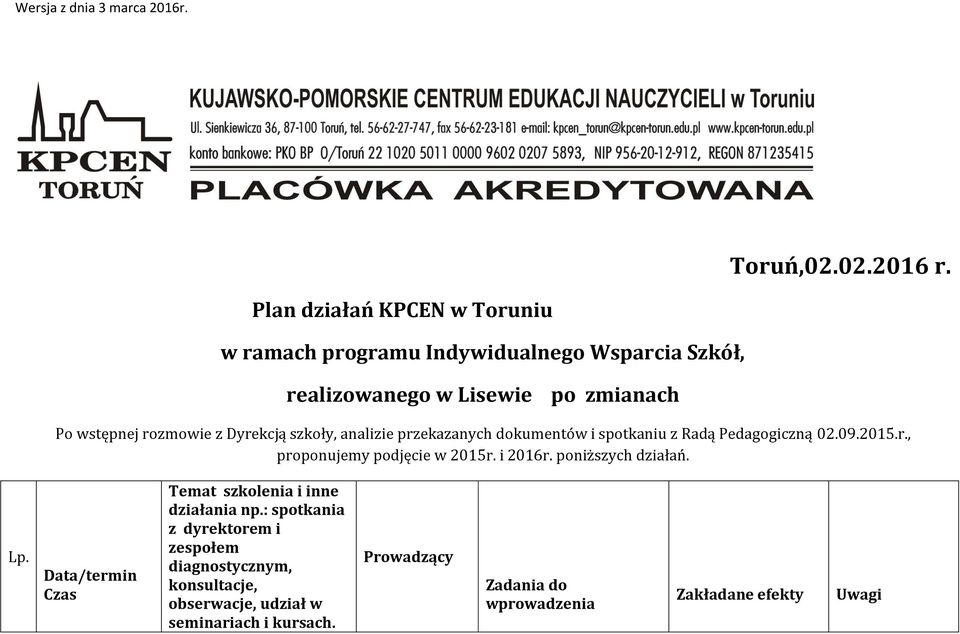 rozmowie z Dyrekcją szkoły, analizie przekazanych dokumentów i spotkaniu z Radą Pedagogiczną 02.09.2015.r., proponujemy podjęcie w 2015r.