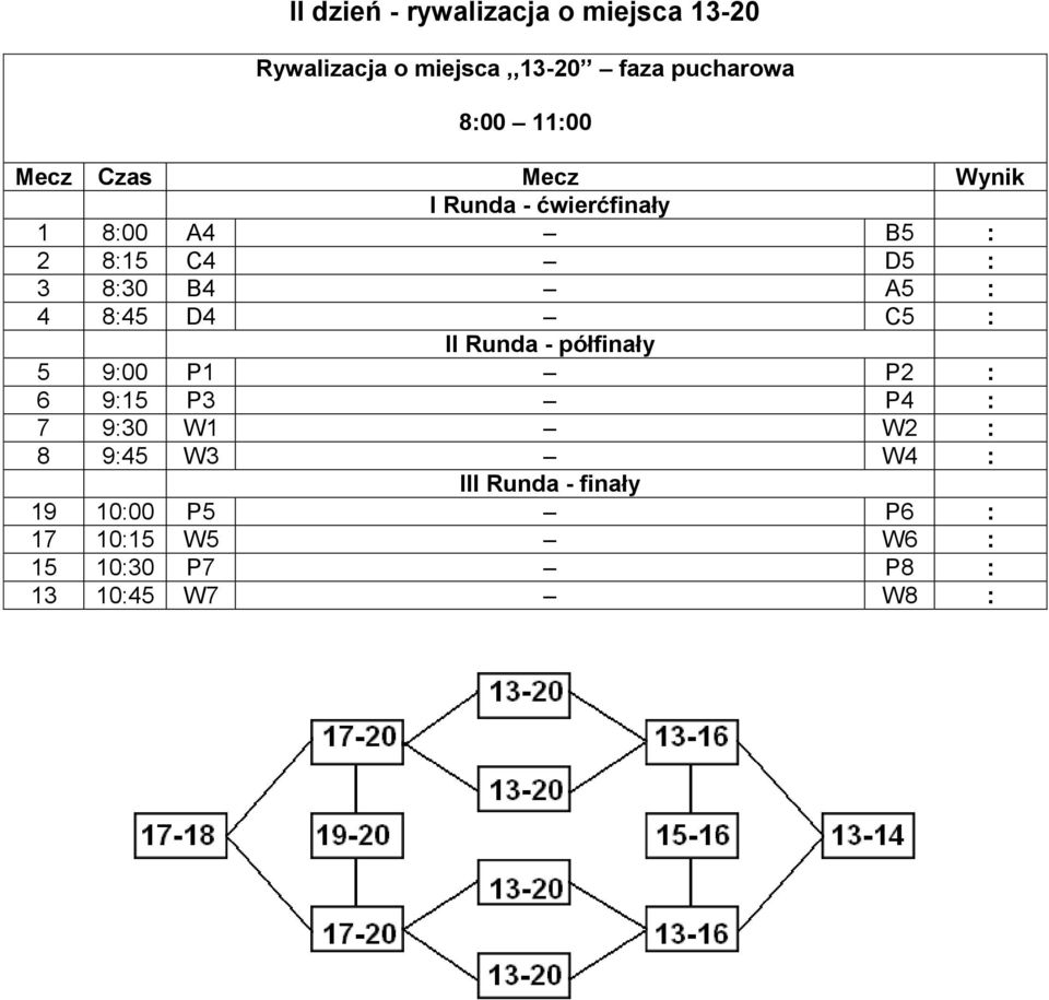 A5 : 4 8:45 D4 C5 : II Runda - półfinały 5 9:00 P1 P2 : 6 9:15 P3 P4 : 7 9:30 W1 W2 : 8