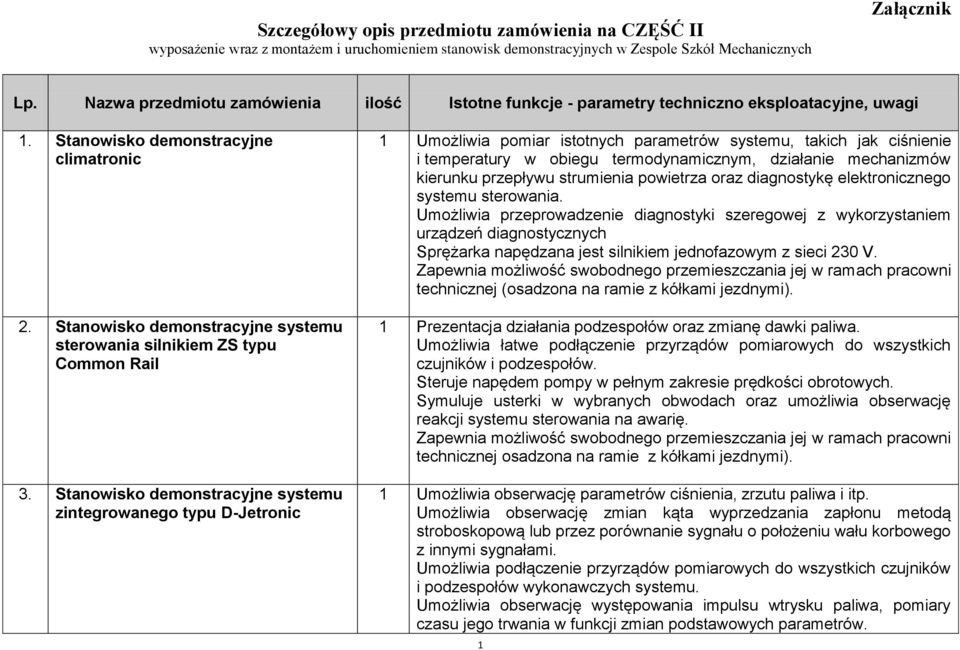 Stanowisko demonstracyjne systemu sterowania silnikiem ZS typu Common Rail 3.