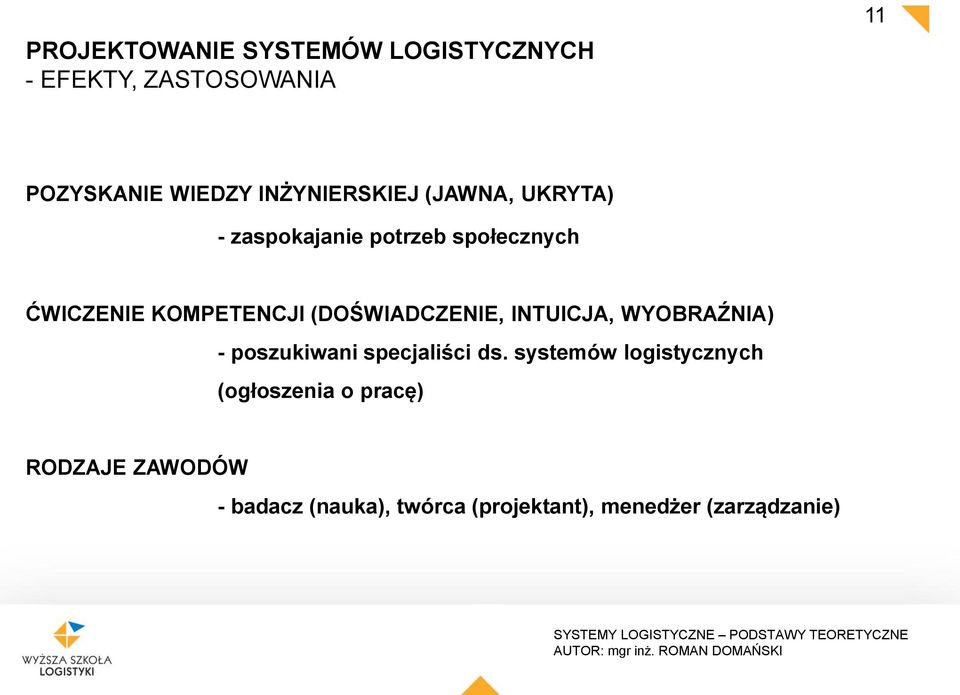 (DOŚWIADCZENIE, INTUICJA, WYOBRAŹNIA) - poszukiwani specjaliści ds.