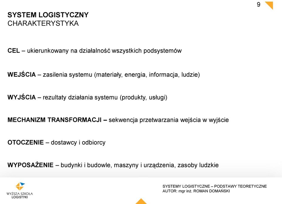 systemu (produkty, usługi) MECHANIZM TRANSFORMACJI sekwencja przetwarzania wejścia w wyjście