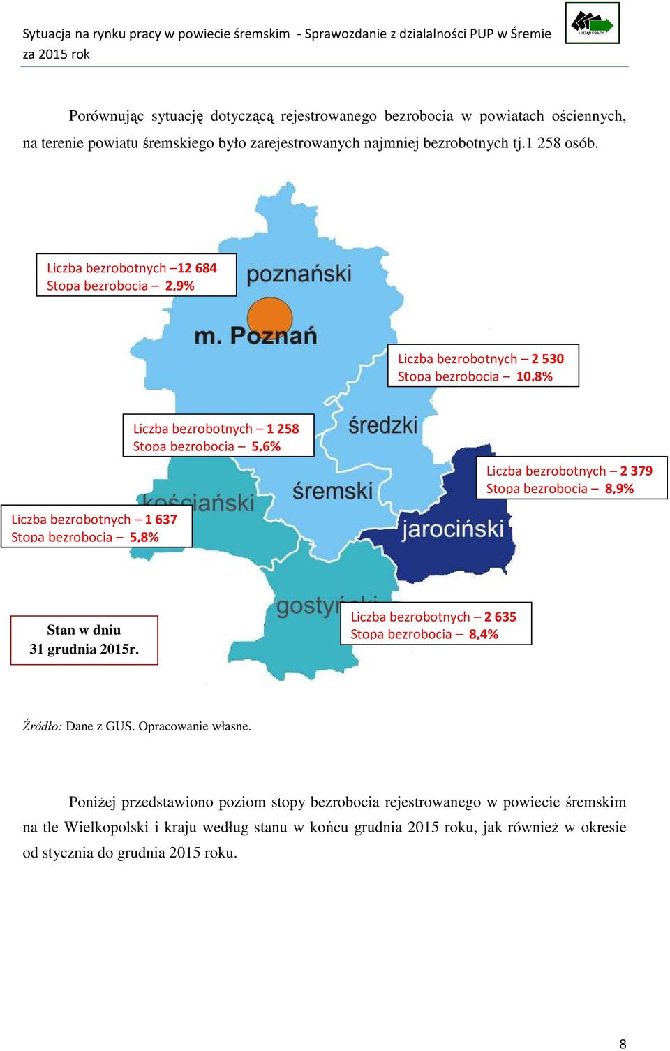 bezrobocia 8,9% Liczba bezrobotnych 1 637 Stopa bezrobocia 5,8% Stan w dniu 31 grudnia 2015r. Liczba bezrobotnych 2 635 Stopa bezrobocia 8,4% Źródło: Dane z GUS. Opracowanie własne.