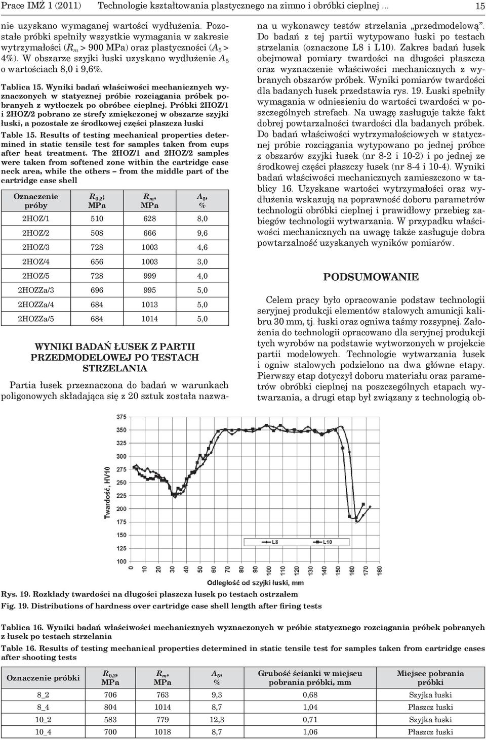 Tablica 15. Wyniki badań właściwości mechanicznych wyznaczonych w statycznej próbie rozciągania próbek pobranych z wytłoczek po obróbce cieplnej.