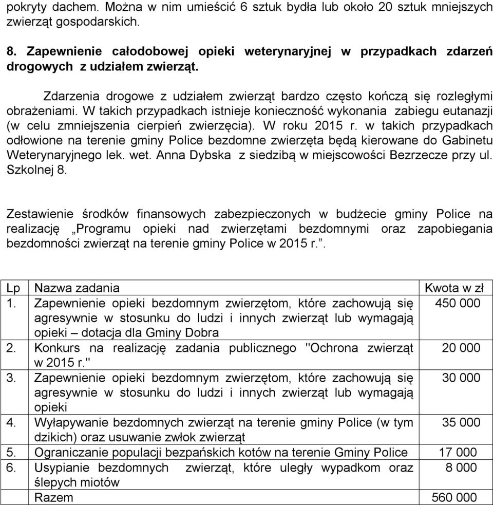 W takich przypadkach istnieje konieczność wykonania zabiegu eutanazji (w celu zmniejszenia cierpień zwierzęcia). W roku 2015 r.