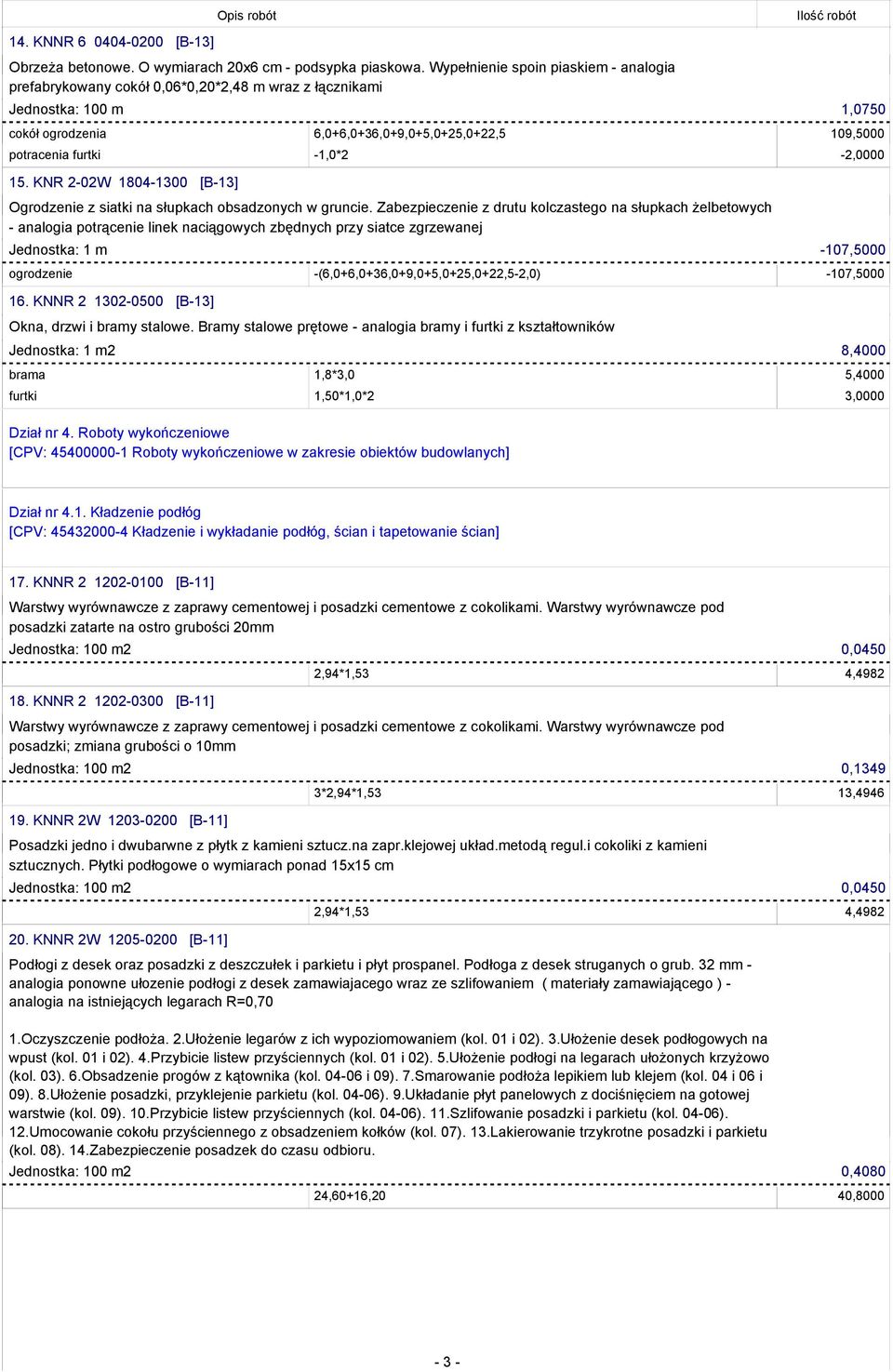 -1,0*2-2,0000 15. KNR 2-02W 1804-1300 [B-13] Ogrodzenie z siatki na słupkach obsadzonych w gruncie.