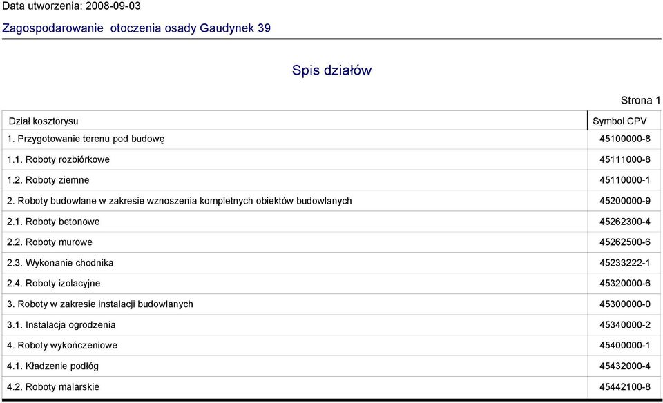 Roboty budowlane w zakresie wznoszenia kompletnych obiektów budowlanych 45200000-9 2.1. Roboty betonowe 45262300-4 2.2. Roboty murowe 45262500-6 2.3. Wykonanie chodnika 45233222-1 2.