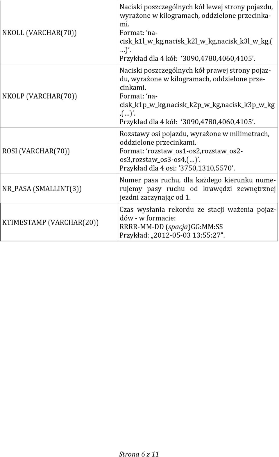 Naciski poszczególnych kół prawej strony pojazdu, wyrażone w kilogramach, oddzielone przecinkami. Format: nacisk_k1p_w_kg,nacisk_k2p_w_kg,nacisk_k3p_w_kg,( ). Przykład dla 4 kół: 3090,4780,4060,4105.