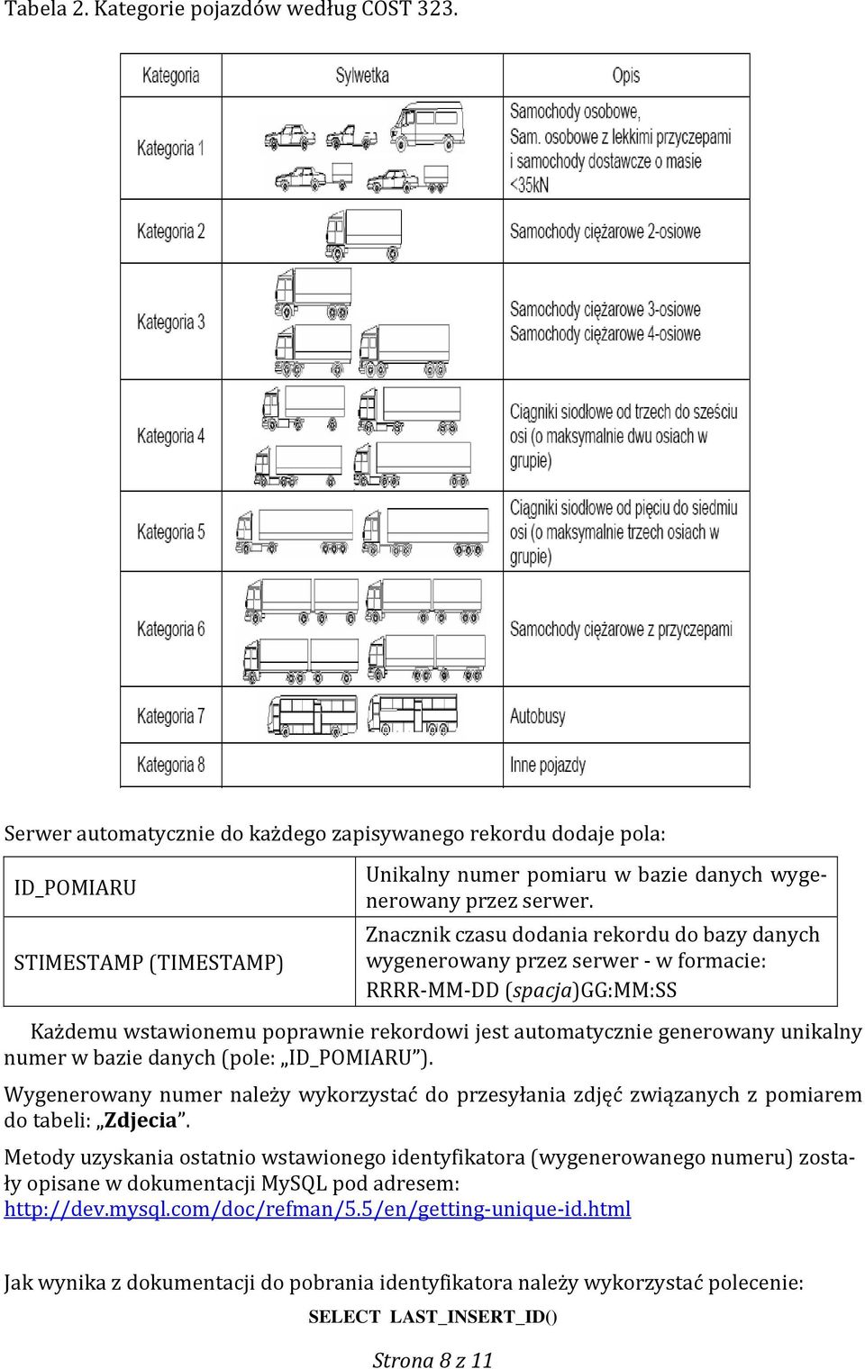 Znacznik czasu dodania rekordu do bazy danych wygenerowany przez serwer - w formacie: RRRR-MM-DD (spacja)gg:mm:ss Każdemu wstawionemu poprawnie rekordowi jest automatycznie generowany unikalny numer
