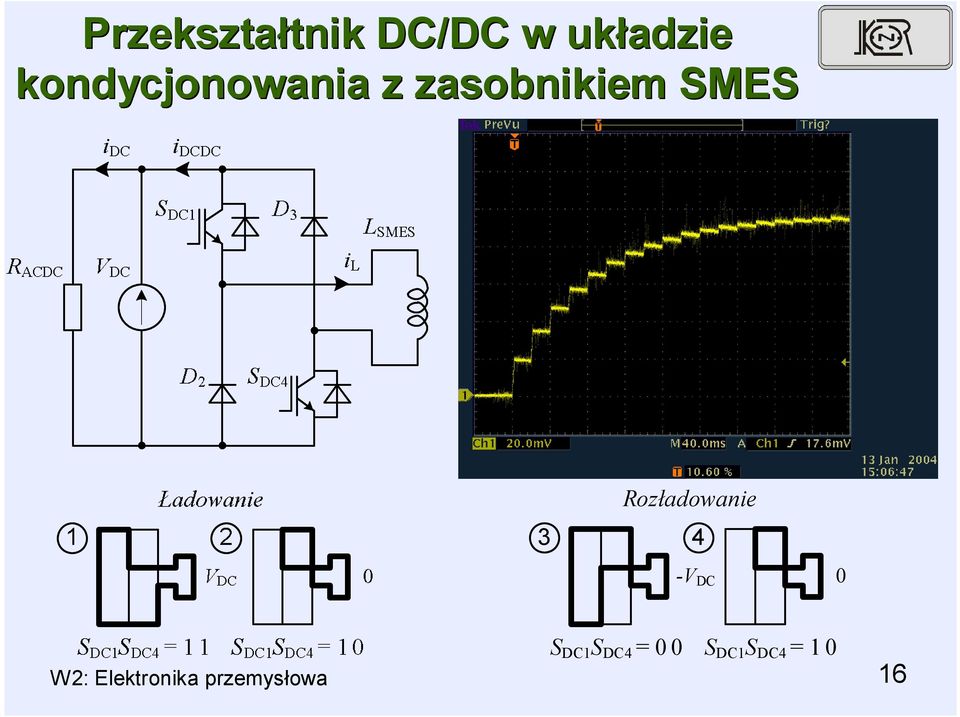 Rozładowanie 3 4 -V DC 0 S DC1 S DC4 00