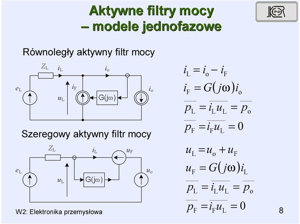 filtr mocy Szeregowy aktywny filtr mocy ( ) 0 F F o F F o + u i p