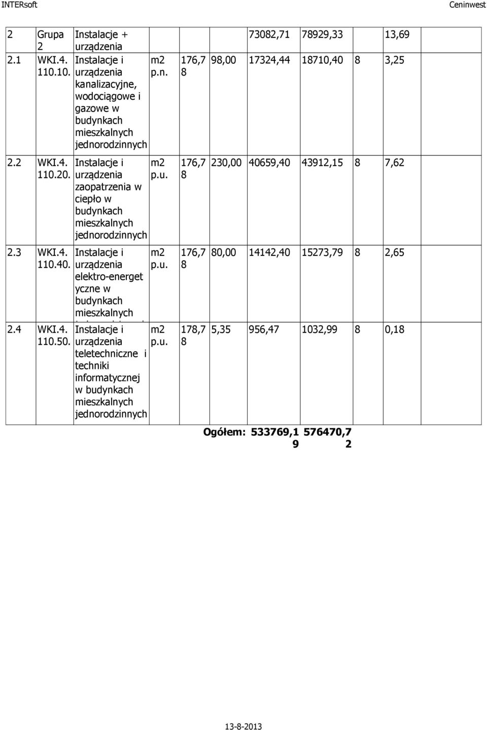 Instalacje i 114 urządzenia elektro-energet yczne w budynkach mieszkalnych 2.4 WKI.4. 115 Instalacje i urządzenia teletechniczne i techniki informatycznej w budynkach mieszkalnych p.