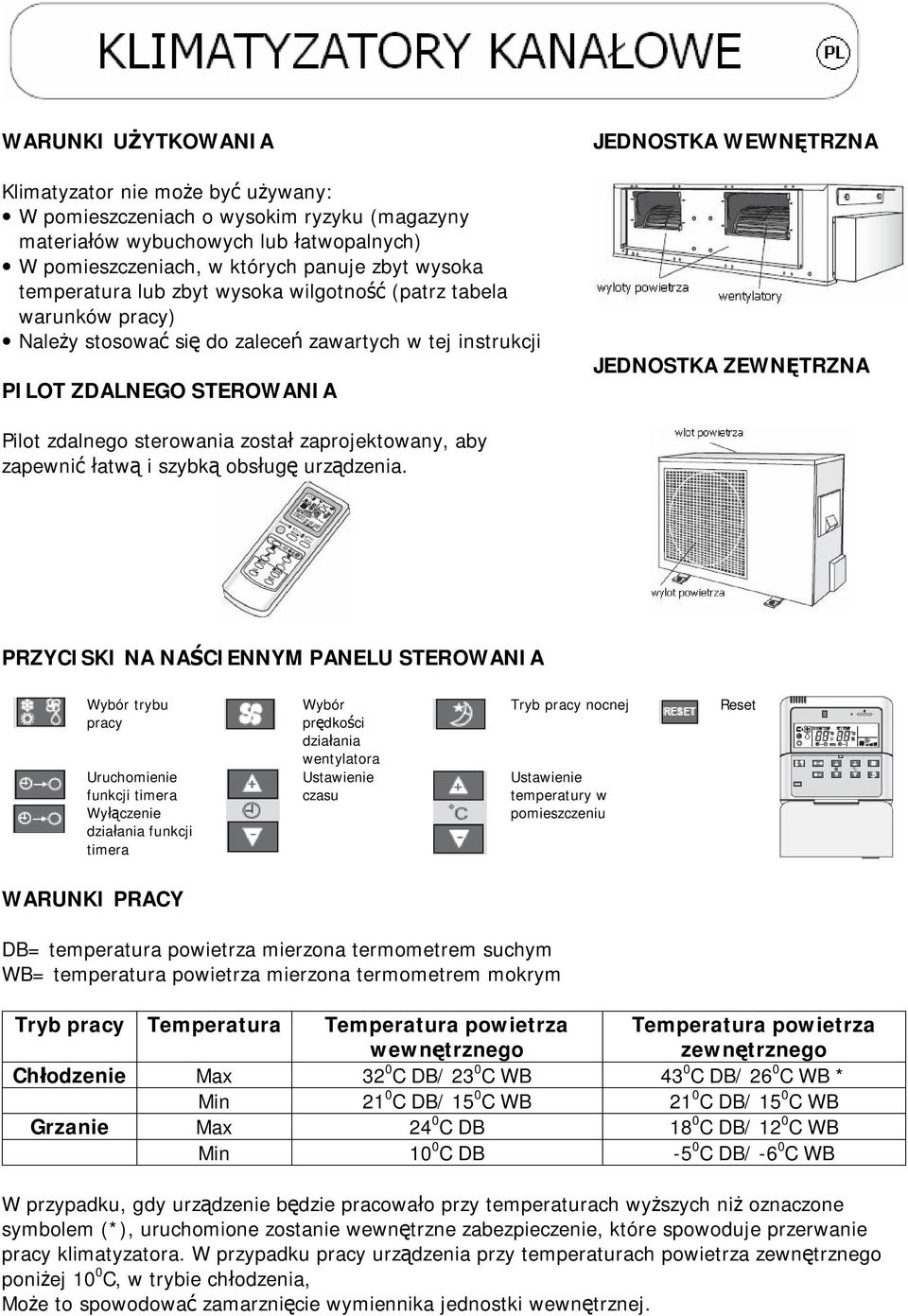 Pilot zdalnego sterowania został zaprojektowany, aby zapewnić łatwą i szybką obsługę urządzenia.