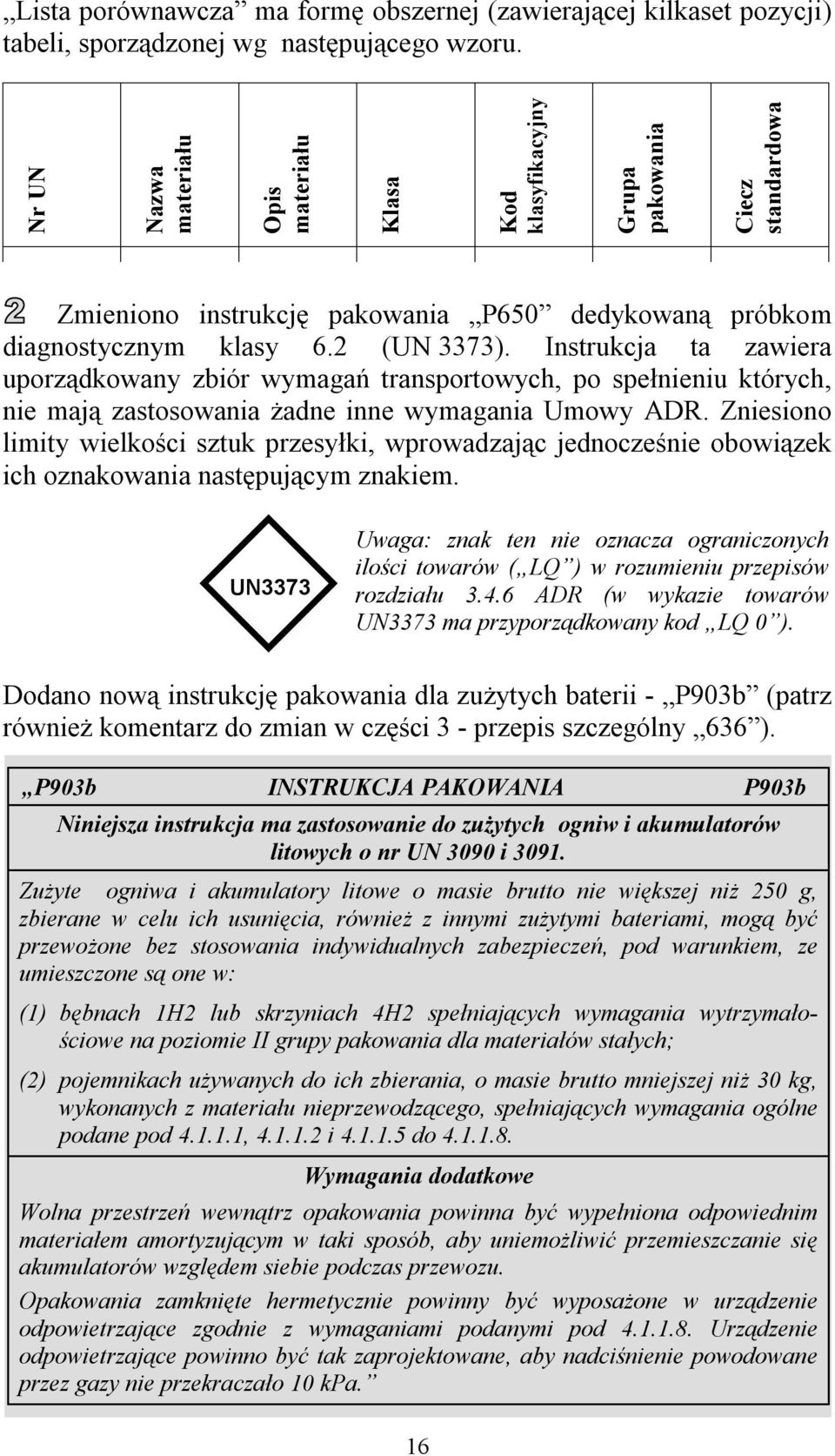 Instrukcj t zwier uporządkowny zbiór wymgń trnsportowych, po spełnieniu których, nie mją zstosowni żdne inne wymgni Umowy ADR.