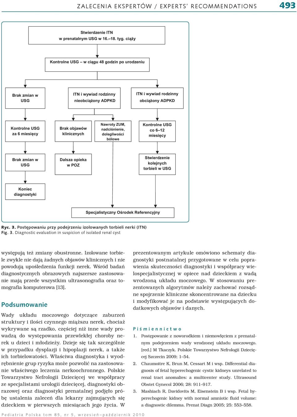 Nawroty ZUM, nadciśnienie, dolegliwości bólowe Kontrolne USG co 6 12 miesięcy Brak zmian w USG Dalsza opieka w POZ Stwierdzenie kolejnych torbieli w USG Koniec diagnostyki Specjalistyczny Ośrodek