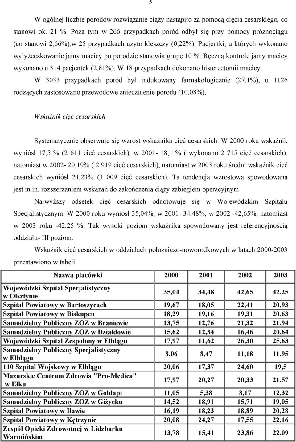 Pacjentki, u których wykonano wyłyżeczkowanie jamy macicy po porodzie stanowią grupę 10 %. Ręczną kontrolę jamy macicy wykonano u 314 pacjentek (2,81%). W 18 przypadkach dokonano histerectomii macicy.