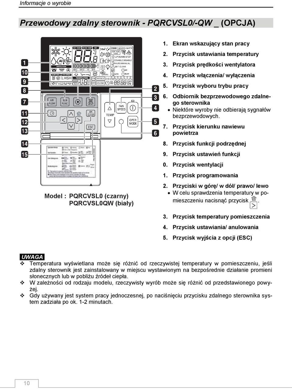 Przycisk kierunku nawiewu powietrza 8. Przycisk funkcji podrzędnej 9. Przycisk ustawień funkcji 10. Przycisk wentylacji 11. Przycisk programowania Model : PQRCVSL0 (czarny) PQRCVSL0QW (biały) 12.